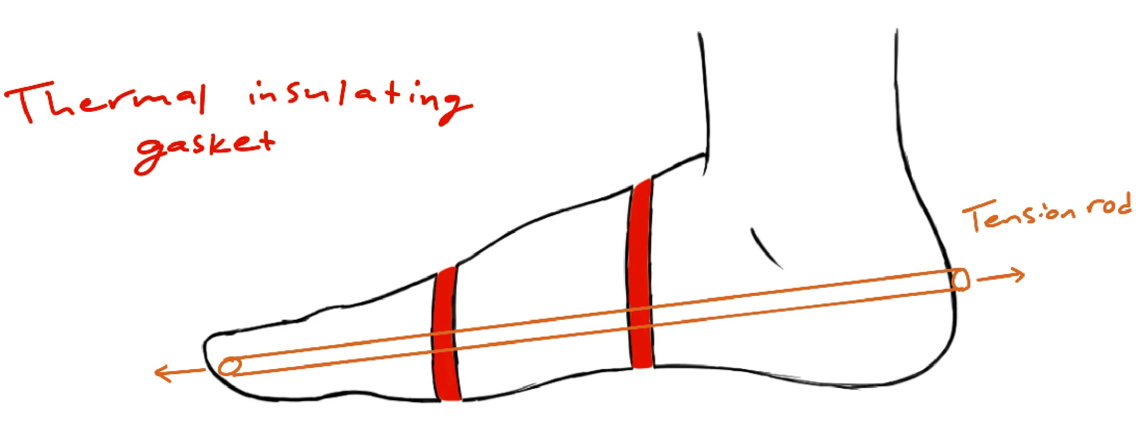Tension rod sketch